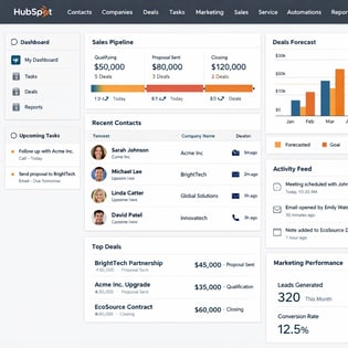 HubSpot Outbound: Build a Predictable Pipeline Engine