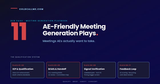 11 AE-Friendly Meeting Generation Plays for B2B SaaS in 2026
