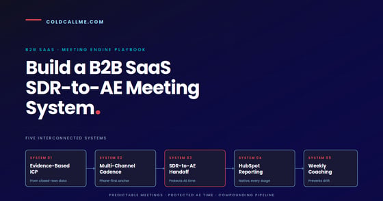 Build a B2B SaaS SDR-to-AE Meeting System (2026)