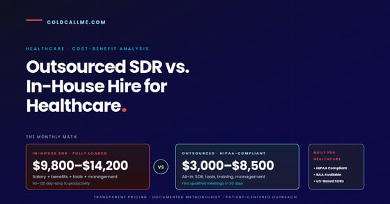 Outsourced SDR vs In-House Cost: Healthcare Analysis