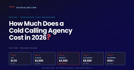 How Much Does a Cold Calling Agency Cost in 2026?