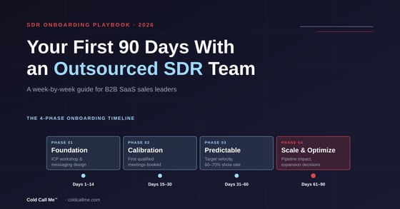 What to Expect in Your First 90 Days With an Outsourced SDR Team