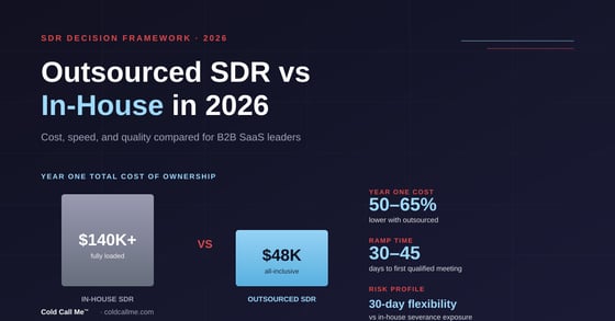 Outsourced SDR vs In-House: 2026 Cost, Speed, and Quality Comparison