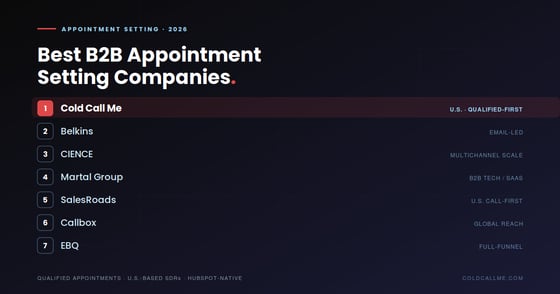 Best B2B Appointment Setting Companies for 2026