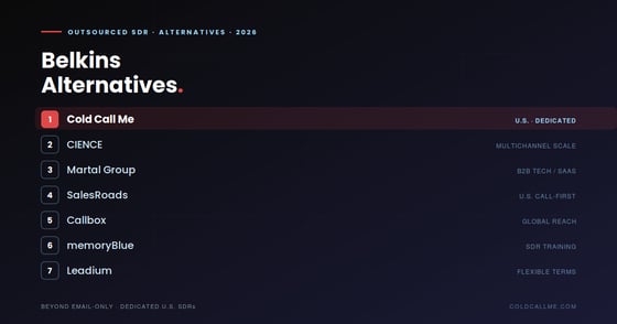 7 Belkins Alternatives for 2026