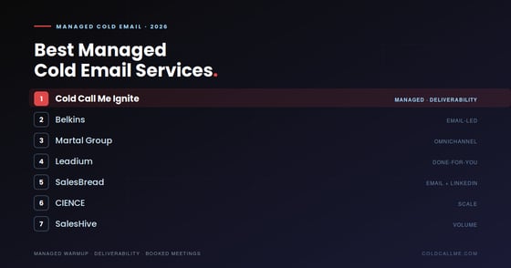 Best Managed Cold Email Services for 2026