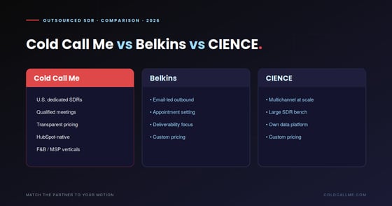 Cold Call Me vs Belkins vs CIENCE: 2026 Comparison