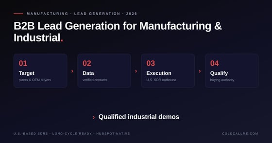 B2B Lead Generation for Manufacturing & Industrial Companies (2026)