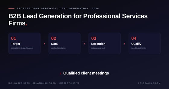 B2B Lead Generation for Professional Services Firms