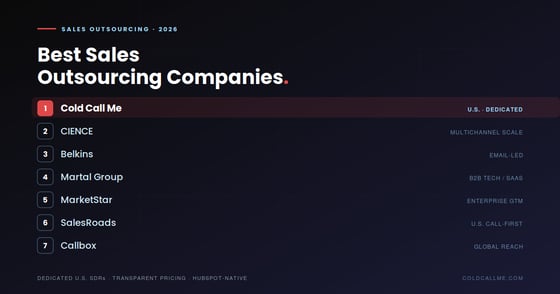 Best Sales Outsourcing Companies for 2026