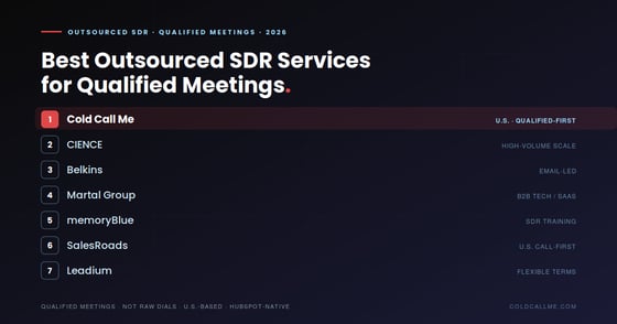 Best Outsourced SDR Services for Qualified Meetings