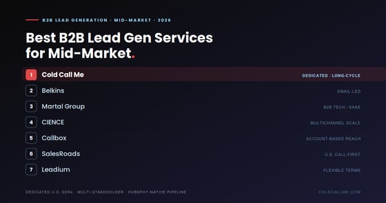 Best B2B Lead Generation Services for Mid-Market in 2026